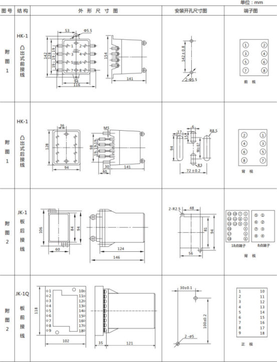 JL-A/11 DK型無輔源電流繼電器外形結構及開孔尺寸圖