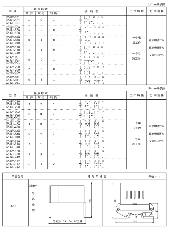 JZ-GY(J)-080端子排靜態中間繼電器參數及內部端子外引接線圖